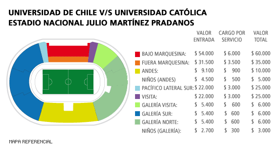 Las entradas están a la venta a través del sistema PuntoTicket y Tiendas Hites (Excepto Galerías)